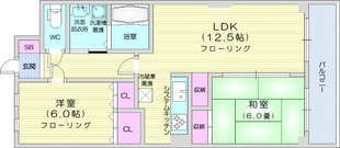 西１８丁目駅 徒歩5分 2階の物件間取画像